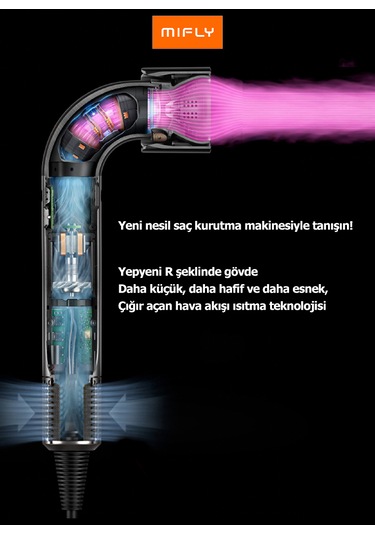 Mıfly Super Hairdryer Saç Kurutma Makinesi