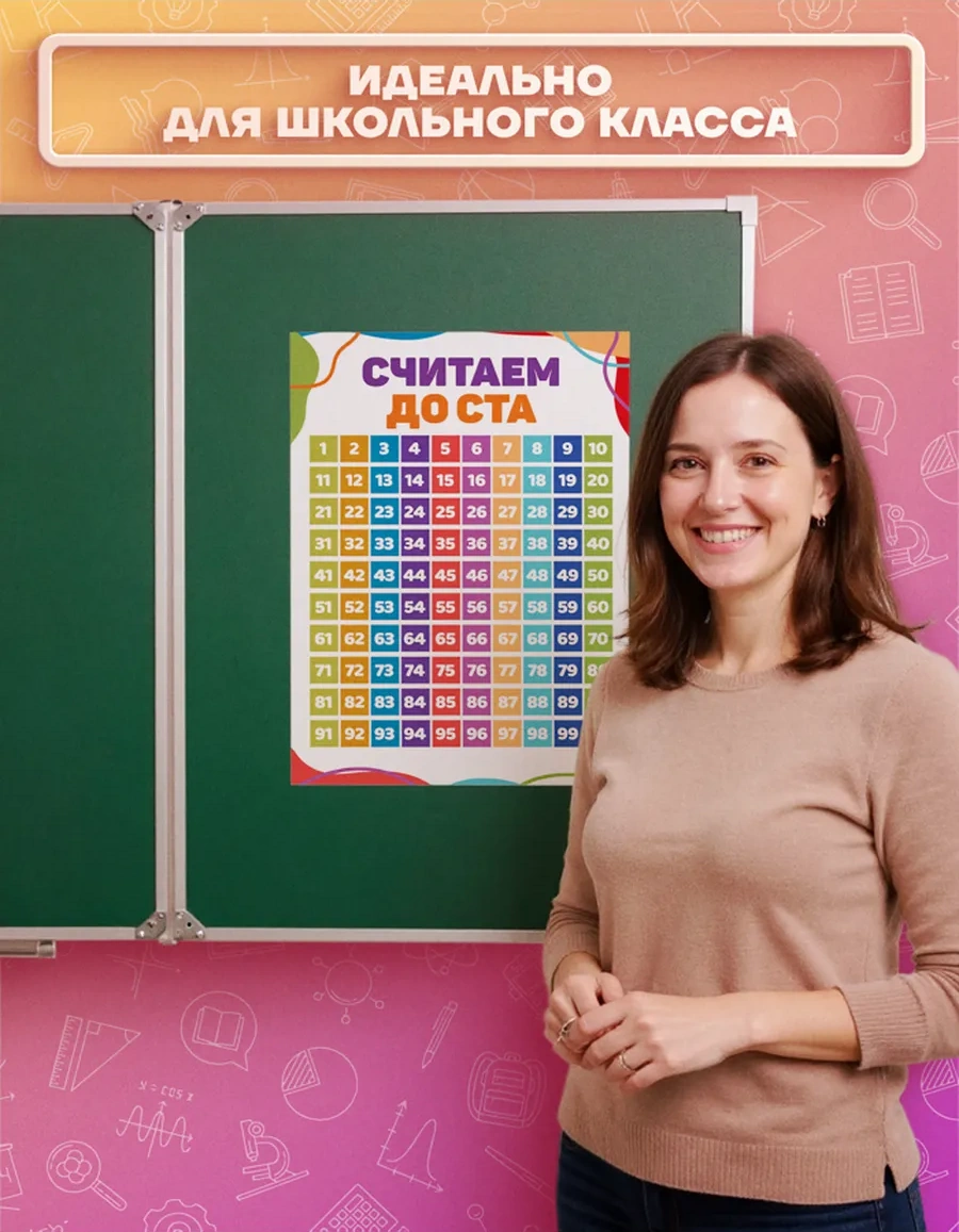 Posuta Eğitici Poster: 100'e Kadar Sayma 327477832