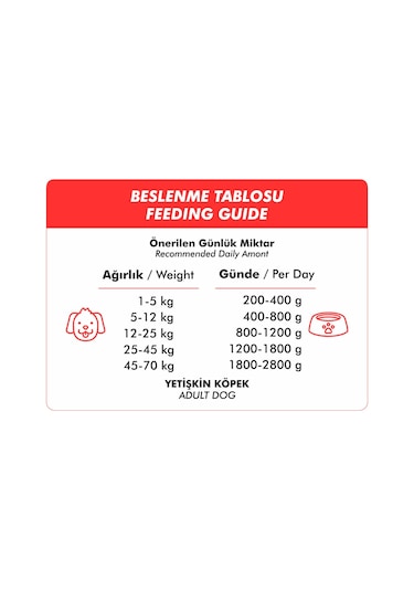 Foodline Kuzu Etli Yetişkin Köpek Konservesi 400 G