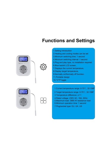 Trendooze Akıllı Ev Termostatı: Enerji Tasarruflu Priz Ve Otomatik Kontrol