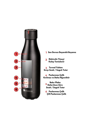 Les Artistes Paris Isı Yalıtımlı Çelik Termos Matara 500ml Blue Pearl 3+ Yaş / Çok Renkli