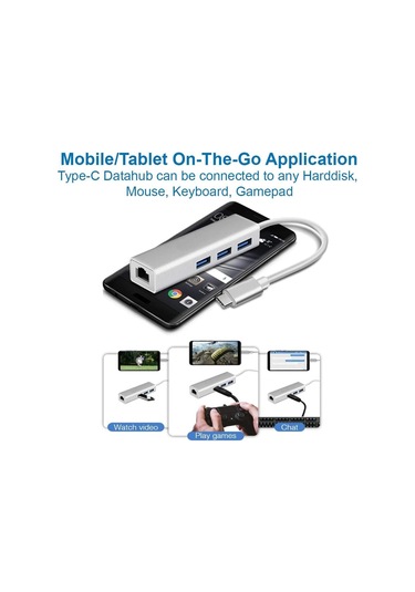 Usb Type C Ethernet 1000mbps - 1 Gigabit Rj45 Adaptör Ve 3 Usb