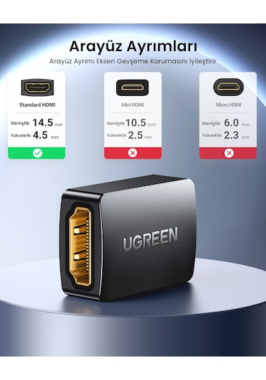 Ugreen Hdmı Birleştirme Uzatma Aparatı 4k/60hz, Siyah, 20107