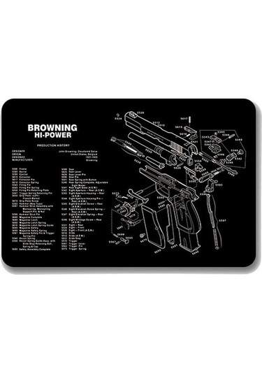 Ebitda 2 Adet 2mm Kalınlık Isı Transferi Kaymaz Tek Taraflı Mouse Pad Ofis-oyun Sps-browninghi-power