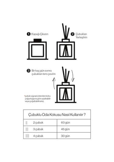 2 Adet Angel Melek Rosie Çubuklu Oda Kokusu 100 Ml Fresh