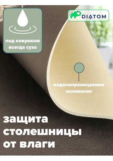 Diatom 40 50 Cm Emici Bulaşık Kurutma Matı. 201058313 Turkuaz