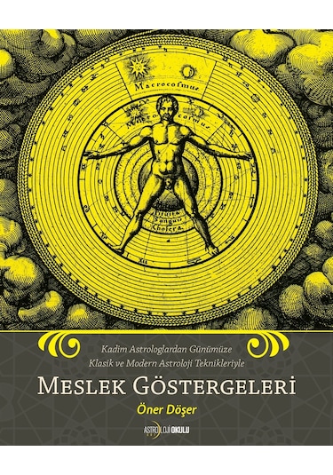 Meslek Göstergeleri