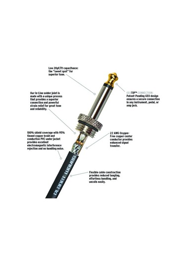 Planetwaves Pw-Amsk-10 Amerıcan Stage Ks Cable-10 Çin