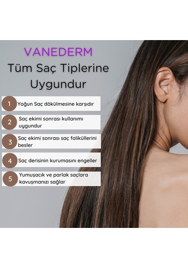Vanederm Dökülme Karşıtı Şampuan 300 ML