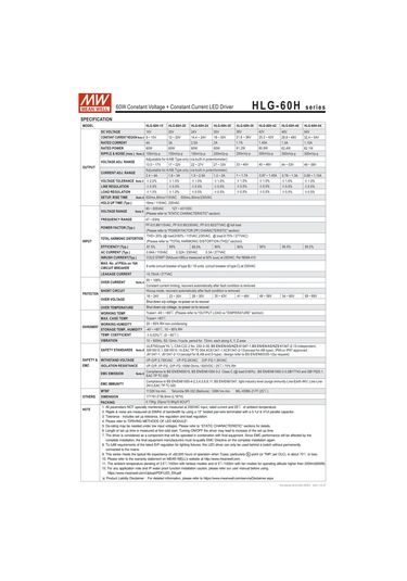 Meanwell Hlg-60h-24b -60w 1-10vdc 3in1 Dım Ip67 Led Sürücü Driver