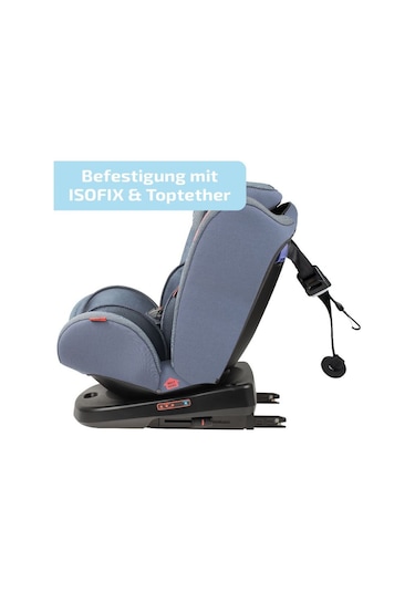 Heyner Kids Infiny Twist 0-36kg Isofix Oto Koltuğu ( 360° Dönebilir)