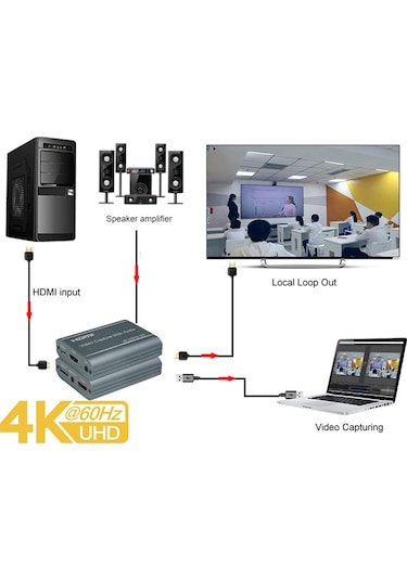 Gplus 4Kvc700 4K 60Hz Full Hd 60 Fps Usb 3.0 Yuy2 Video Capture