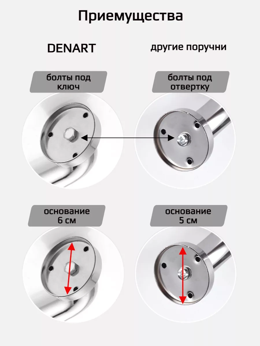 Denart Duş Başlığı İçin Duvara Monte Tutma Kolu, Yaşlılar Ve Engelliler İçin 246135551 Krom