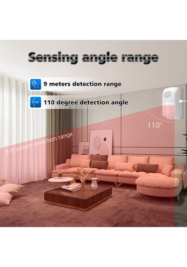 Symbee Bluetooth Ve Wifi İle Ev Güvenliği Alarm Sistemi - Evcil Hayvan Engellli, 12m Algılama, 100db Sesli Işıkli Alarm, Usb Besleme, App Kontrol