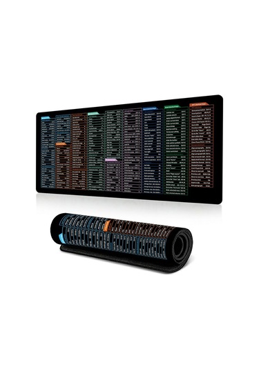 Cbtx 400 900 2mm Kaymaz Mouse Mat Kısayol Tuşları Oyun Mouse Pad Büyük Sümen-ingilizce Kısayol Tuşları 4