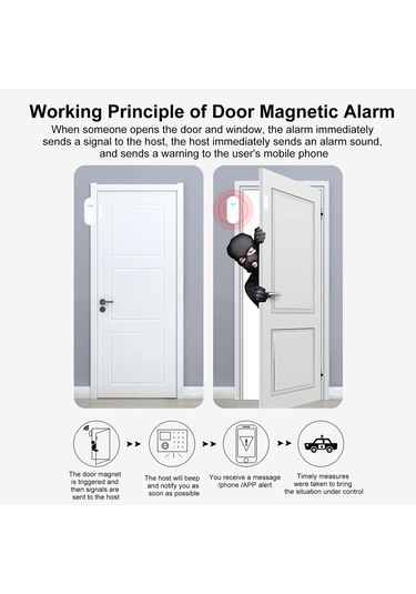 Yunboo Akıllı Kablosuz Kapı/pencere Sensörü - Gerçek Zamanlı Alarm Ve Uyarı Sistemi İle Ev Güvenliği