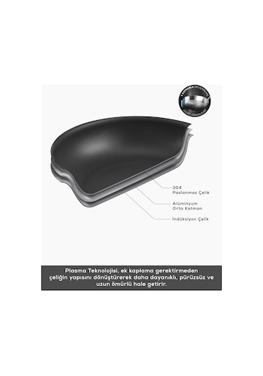 Karaca  Plasma Steel 3Ply İndüksiyon Tabanlı Çelik Pilav/Karnıyarık Tencere 28 Cm