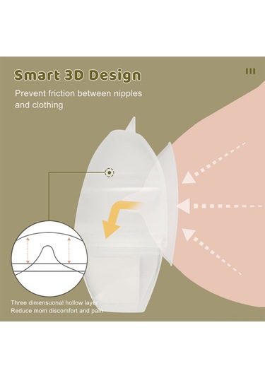 Xindoker Horigen Yenilenmiş Emzirme Süt Toplayıcı - 60ml Silikon Göğüs Kabı Ve Sızıntı Önleyici Pedler