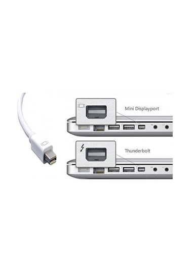 Thunderbolt To Vga Çevirici Kablo 10Gbps