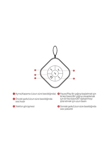 Frisby FS-184BT Taşınabilir Bluetooth Hoparlör
