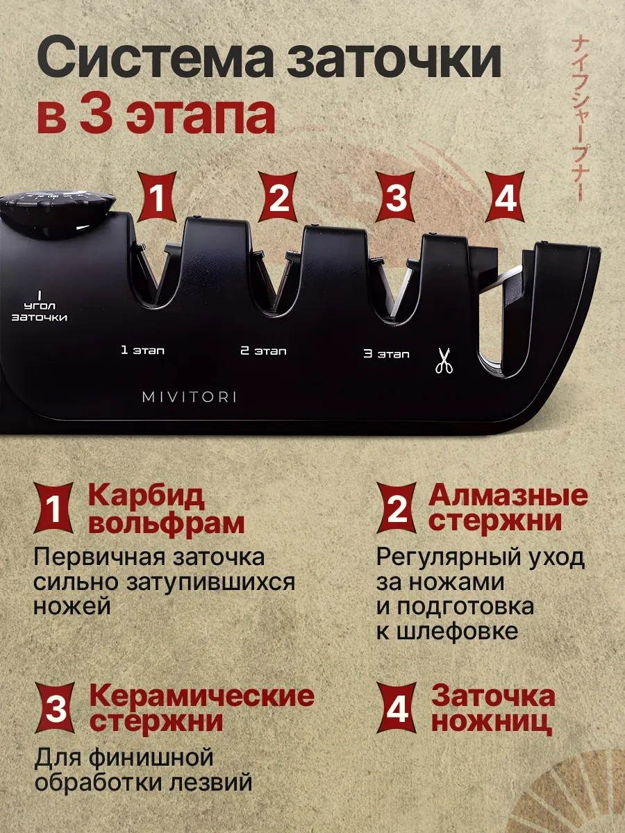 Mivitori Bıçak Ve Makas İçin Manuel Eğe Bıçağı 449944014