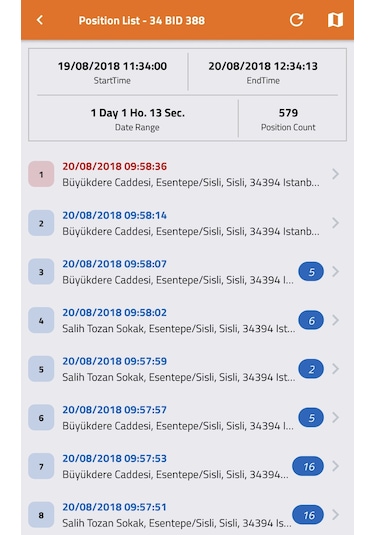 Satko Simtracs Araç Takip Sistemi