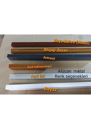 Menteşeli Açılır Kapı Pencere Sineklik