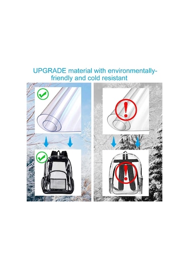 Şeker Rengi PVC Şeffaf Su Geçirmez Öğrenci Okul Çantası - Siyah