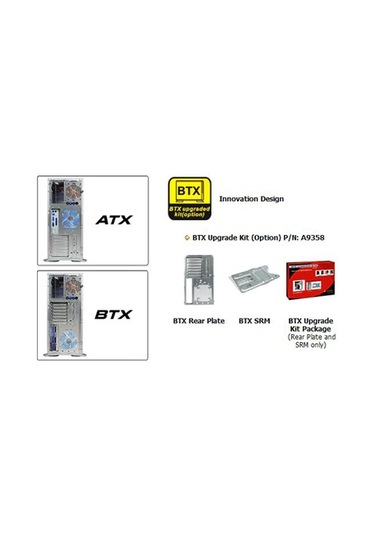 Thermaltake A9358  Btx Upgrade Kit (Armor Ve Kandalf İçin Btx Kit