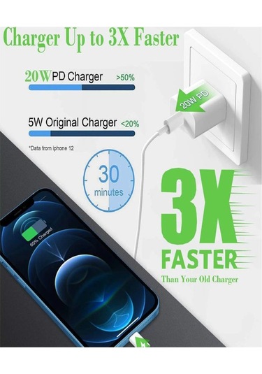 Leezsing USB C 20 W Pd Hızlı Duvar Adaptörü Şarj Cihazı