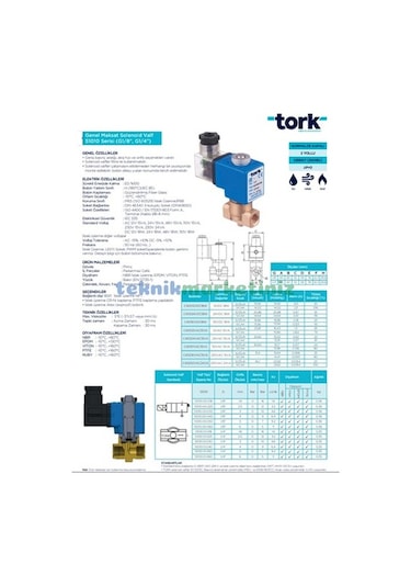 1/4" Normalde Kapalı Solenoid Valf (0 - 12 Bar) Tork S1010.01.025