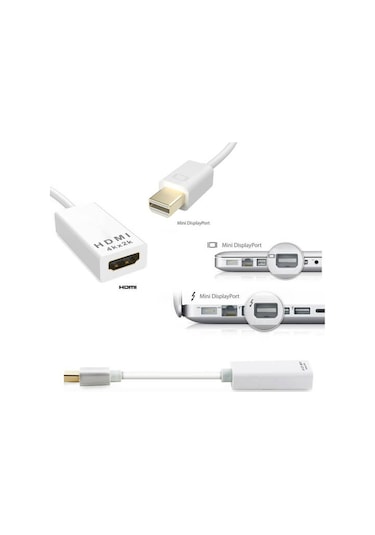 4K Destekli Mini Displayport To Hdmi Kablo MacBook Uyumlu Thunderbolt