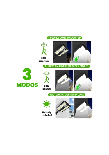 Hareket Sensörlü Ip65 Güneş Enerjili Led Spot Kumandalı 5365