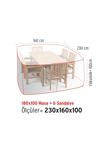 Homaks Mobilya Koruma Örtüsü 230X160