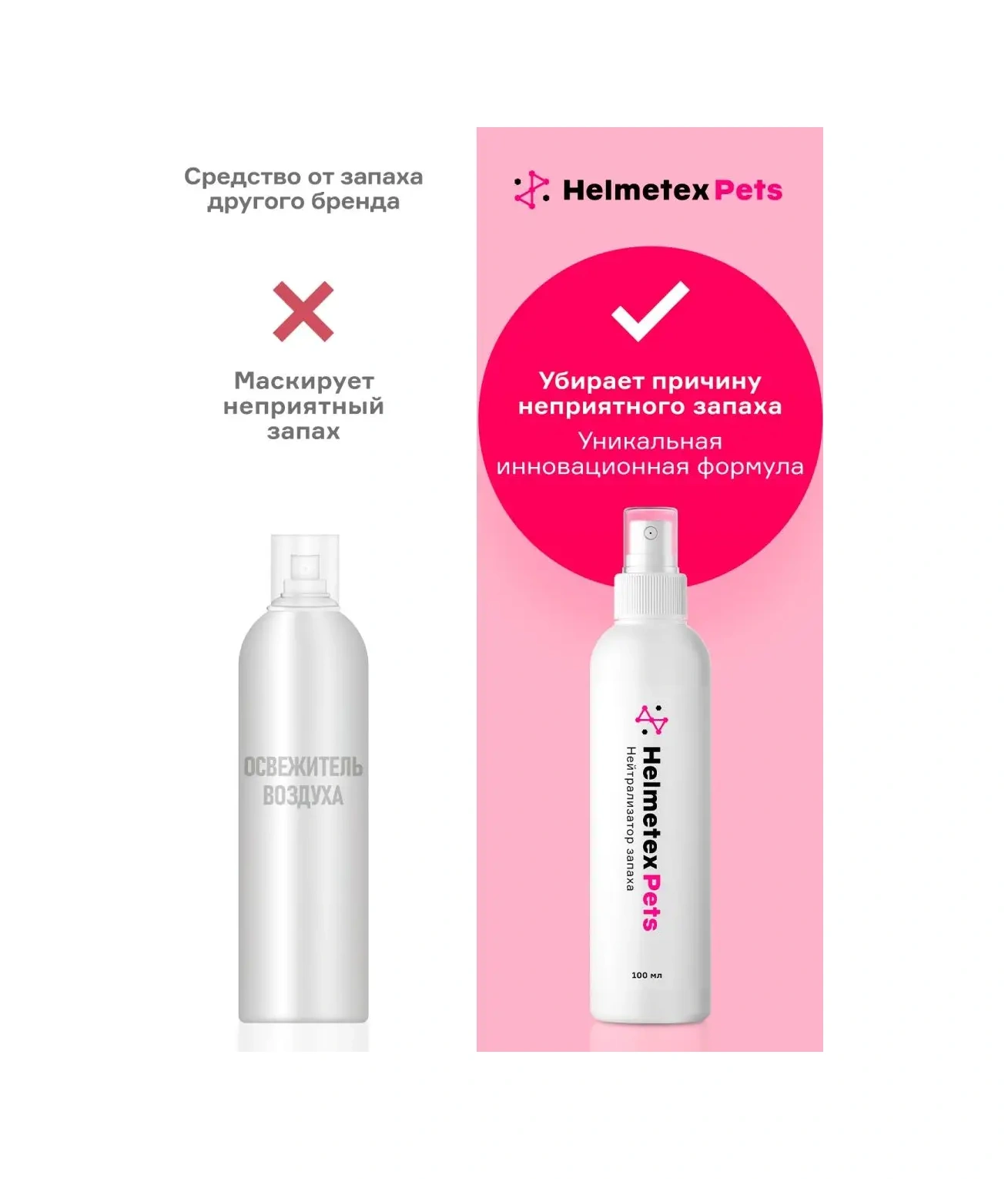 Helmetex Hayvan Kokuları İçin Nötralize Edici 32457990