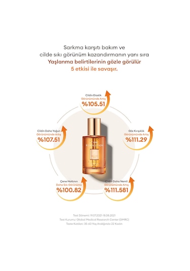 Cilde Sıkı Ve Elastik Görünüm Kazandıran Bakım Serumu Time Revolution Primestem100 Lifting Serum
