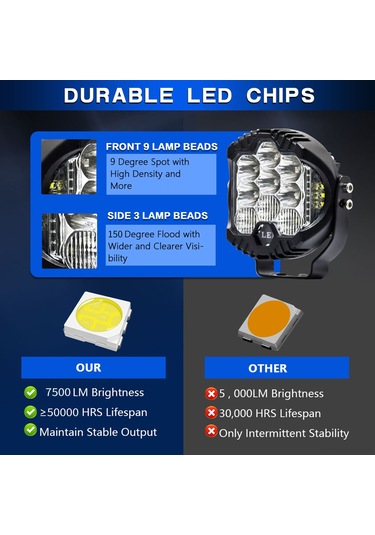 Honmex 3 İnç 150w Suv Led Farları 2 Adet - Orta Beyaz Sürekli, Yan Sarı Sürekli Ve Parlak Flaş Modu, Ip67 Su Geçirmez, 6000k 30000lm