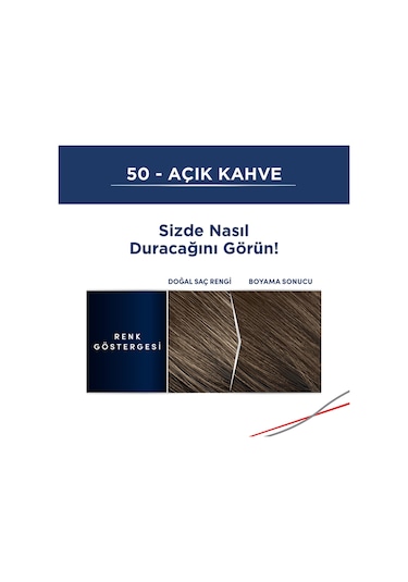 Schwarzkopf Men Açık Kahve Saç Boyası Perfect 50
