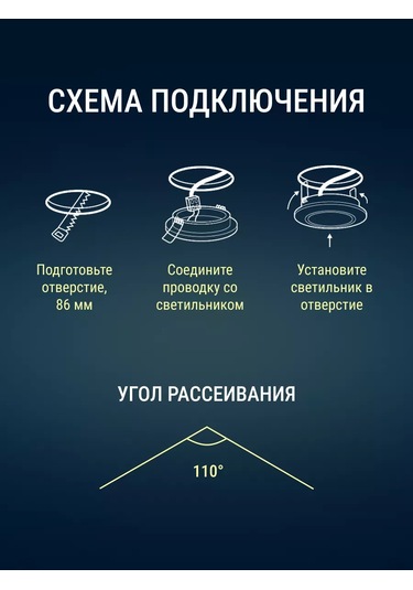 General Lighting Systems Spot Tavan Lambası Gx53 4 Adet. 243750283 Beyaz