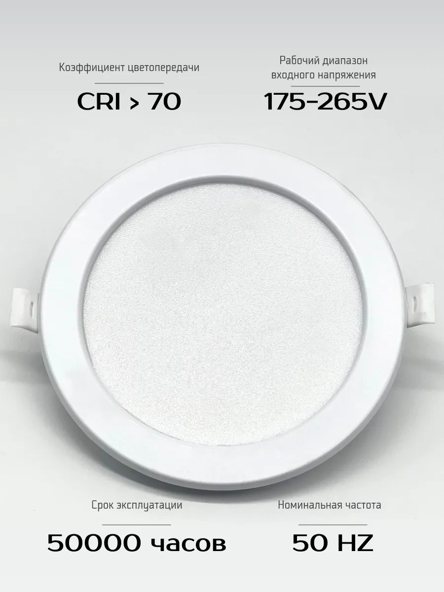 Truenergy Tavan Led Gömme Aplik Lambası 12w 168491844 Beyaz