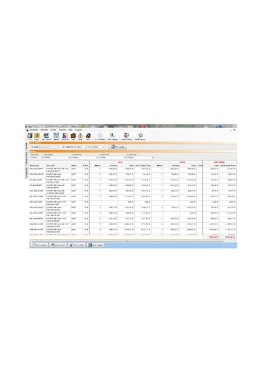 Market Büfe Bakkal Barkod Otomasyonu - Mıcrosoft Uyumlu (392943200)