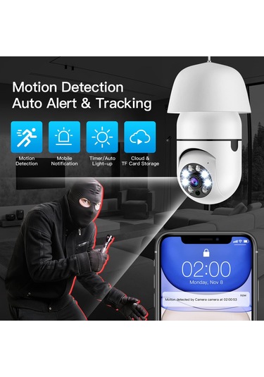 Neevoyu E27 Ip Kamera 1080p Full Hd - Wi-fi İzleme, İki Yönlü Ses, Otomatik Takip, Gece Görüşü, 355 Panoramik, 128gb Tf Kart Desteği Çok Renkli