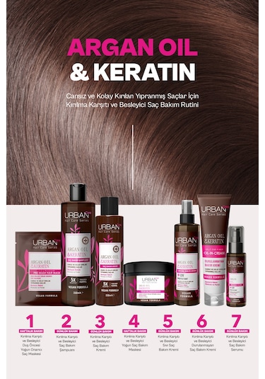 Argan Oil & Keratin Saç Bakım Seti