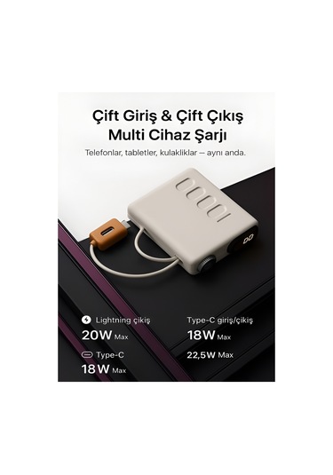 Mini Powerbank 22.5w Pd Hızlı Şarj Type-c & Lightning Kablolu Led