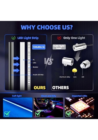 Xuweiwei Dreamcolor Car Led Light 2025 Yeni Çok Renkli Araç İçi Led Dekoratif Işık Şeridi Tesla Jeep Suv