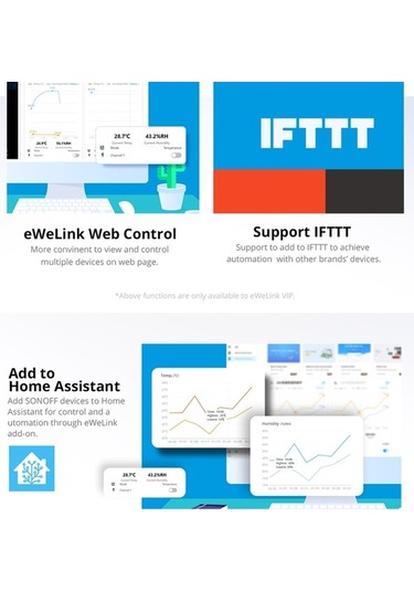 Pazly Sonoff Thr316d Akıllı Nem Ve Sıcaklık Anahtarı, 16a Wi-fi, Ses Kontrolü Uyumlu