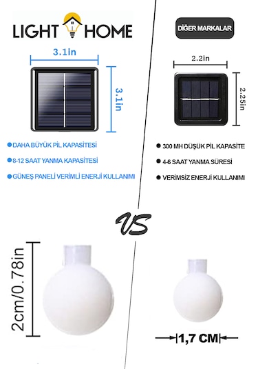 50 Led 7 Metre Sarı Opak Solar Led Işık Güneş Enerjili Bahçe