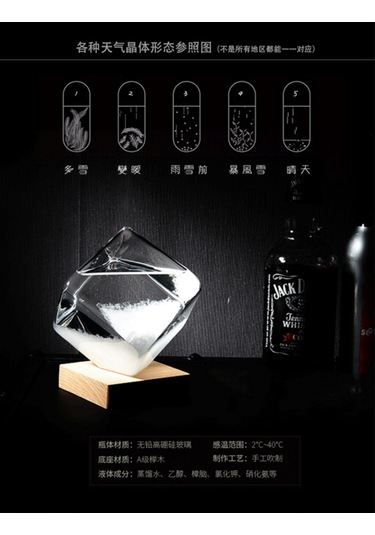 Reedark Hava Durumu Tahmin Flashtası - Mavi Küçük Su Küpü + Ahşap Tabanlı, Cam Malzeme, El Blown, 8x8x10.5 Cm