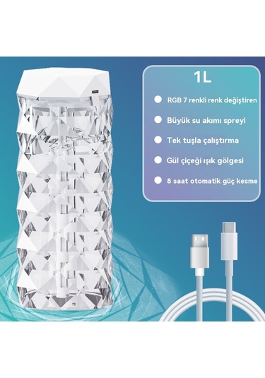 Nemlendirici Aromaterapi Atomizörü