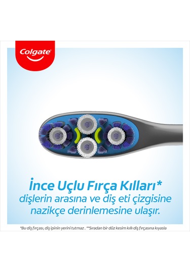 Colgate 360° Advanced Gelişmiş 4 Bölgede Etkili Temizlik Diş Fırçası Medium